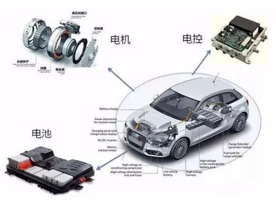 電動(dòng)汽車安全事故頻發(fā)，年檢制度是否是一劑良藥？